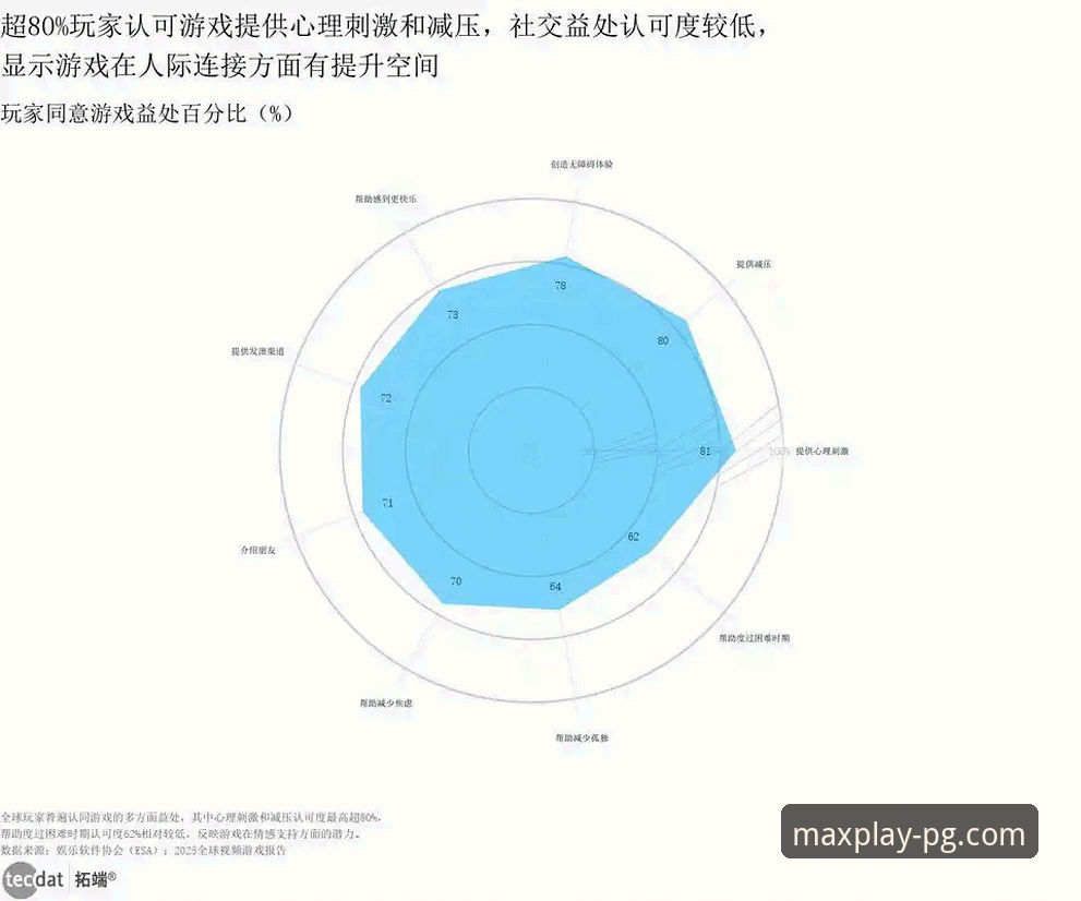 PG游戏在线体验手机版深度评测：移动端极致游戏体验的行业趋势分析