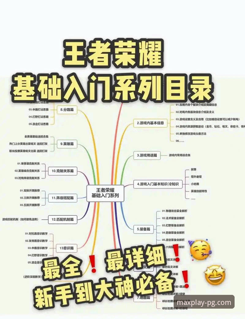 PG游戏体验 PG游戏体验详解:从新手到高手的通关指南