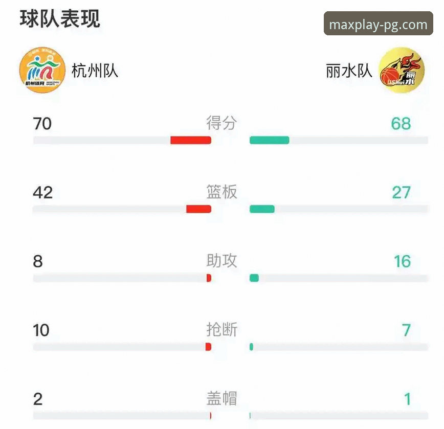 CBA季后赛G2逆转全景解读：深度解析浙江横扫宁波的制胜之道